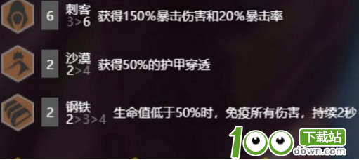 云顶之弈9.22沙漠钢铁刺阵容稳定吃鸡打法攻略