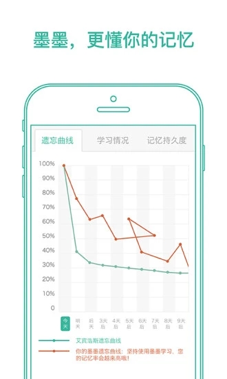 墨墨背单词2021破解版ios:它为什么能够这样高效进行单词的记忆