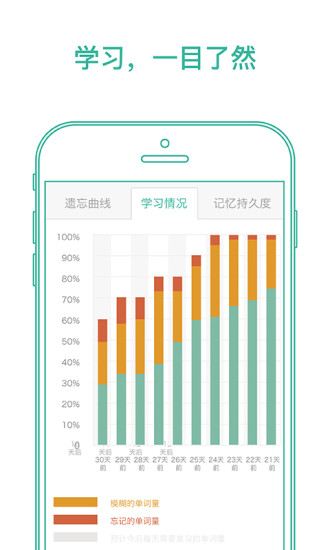 墨墨背单词最新破解版2021下载