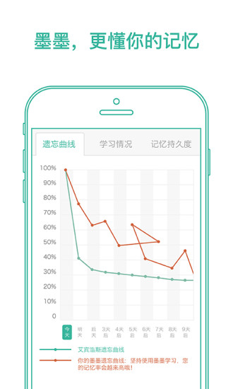 墨墨背单词最新破解版2021