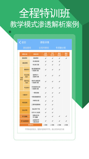 医学考试宝典2021最新版下载