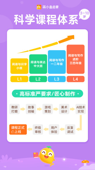 荷小鱼app最新版