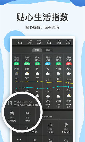 云犀天气预报最新版